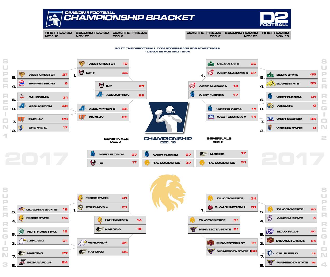 2017playoffbracket.jpg