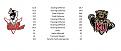 Click image for larger version

Name:	Stats.JPG
Views:	1
Size:	66.8 KB
ID:	413934