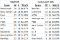 Click image for larger version

Name:	SOS Week 6.png
Views:	1
Size:	12.2 KB
ID:	413914