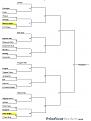 Click image for larger version  Name:	D2 2022 Witt Bracket.jpg Views:	0 Size:	62.5 KB ID:	730968