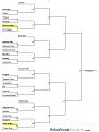 Click image for larger version

Name:	wittbracket.jpg
Views:	352
Size:	62.5 KB
ID:	742619