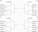 Click image for larger version Name:	altbracket1.png Views:	0 Size:	47.3 KB ID:	743996
