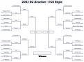 2021 D2 Bracket Completed.jpg