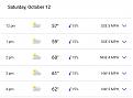 Click image for larger version

Name:	Screenshot_20241012_081354_The Weather Channel.jpg
Views:	277
Size:	76.4 KB
ID:	851565