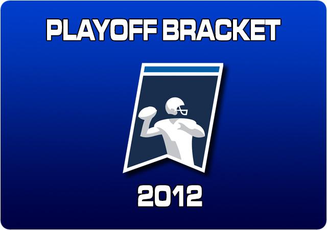 2012 Playoff Bracket