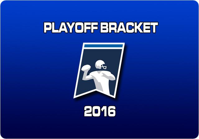 2016 Playoff Bracket