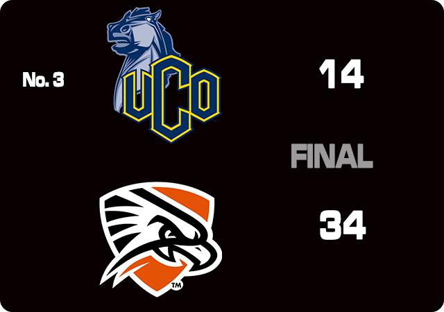 Falcons Take Down No. 3 Bronchos, 34-14