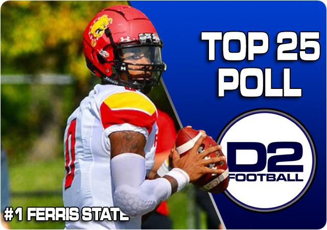 Preseason Top 25 Poll