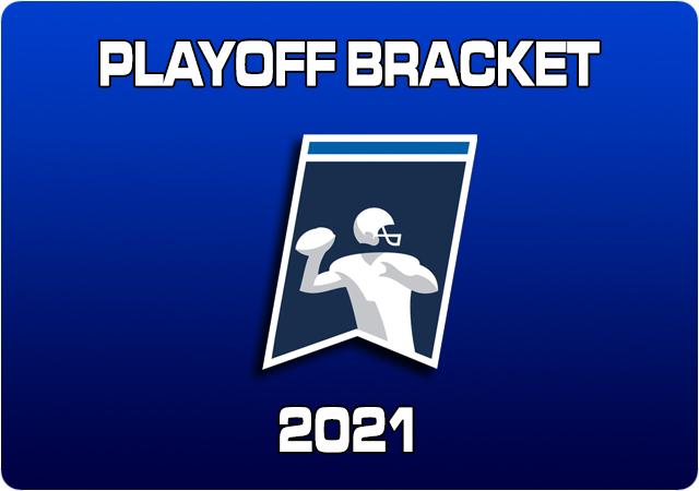 2021 Division II Playoff Bracket