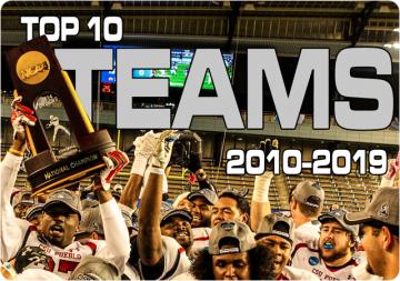 Top 10 Teams of the Decade