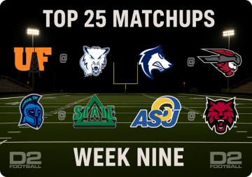 Top 25 Matchups Highlight Week Nine Schedule